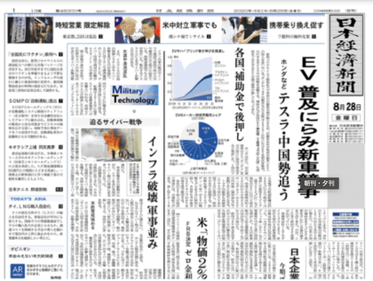 日経新聞朝刊