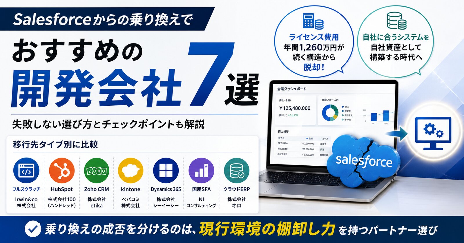 Salesforceからの乗り換えでおすすめの開発会社7選と選び方
